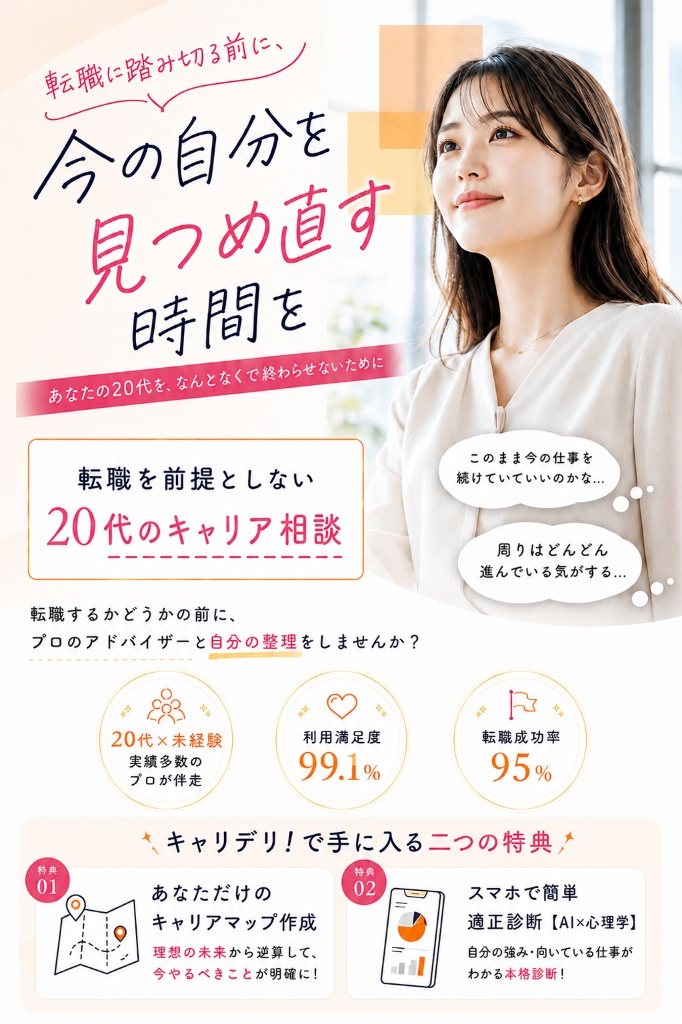 転職に踏み切る前に、今の自分を見つめ直す時間を